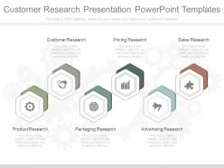 View customer research presentation powerpoint templates
