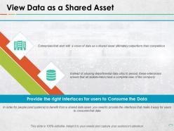 View data as a shared asset ppt outline example topics