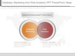 View database marketing and web analytics ppt powerpoint ideas