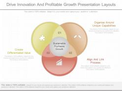 View drive innovation and profitable growth presentation layouts