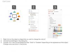 View eight staged circle for data protection strategy flat powerpoint design