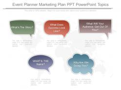 View event planner marketing plan ppt powerpoint topics