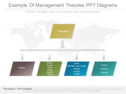 View example of management theories ppt diagrams