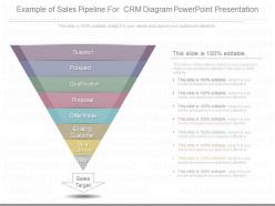 View Example Of Sales Pipeline For Crm Diagram Powerpoint Presentation