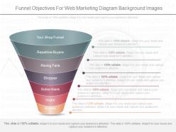 View funnel objectives for web marketing diagram background images