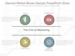 View general market moves sample powerpoint show