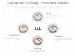 View Geographical Advertising Presentation Graphics