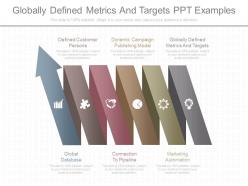 View globally defined metrics and targets ppt examples