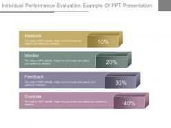 View Individual Performance Evaluation Example Of Ppt Presentation