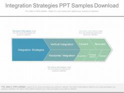 View integration strategies ppt samples download