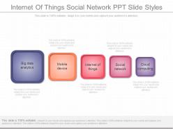 View internet of things social network ppt slide styles