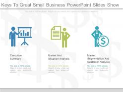 View keys to great small business powerpoint slides show