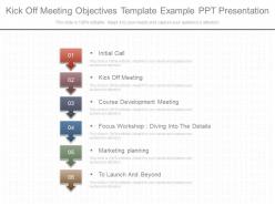 View kick off meeting objectives template example ppt presentation