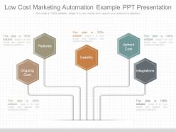 View low cost marketing automation example ppt presentation