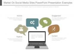 View market on social media sites powerpoint presentation examples