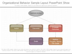 View organizational behavior sample layout powerpoint show