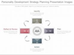 View personality development strategy planning presentation images