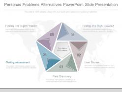 View personas problems alternatives powerpoint slide presentation