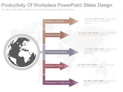 View productivity of workplace powerpoint slides design