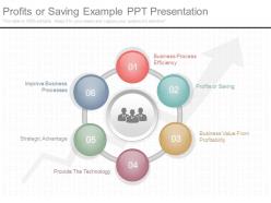 View profits or saving example ppt presentation