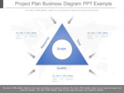 View project plan business diagram ppt example