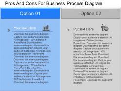 View pros and cons for business process diagram powerpoint template