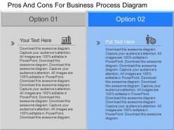 View pros and cons for business process diagram powerpoint template