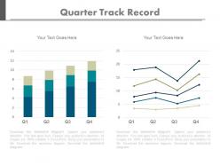 view Quarter Track Record Line Chart Powerpoint Slides