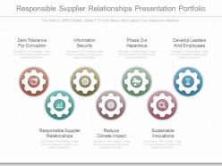 View Responsible Supplier Relationships Presentation Portfolio