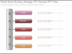 View retail brand building strategy ppt sample ppt files