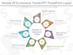 View sample of ecommerce trends ppt powerpoint layout