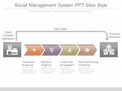 View social management system ppt slide style