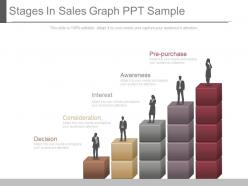 View stages in sales graph ppt sample