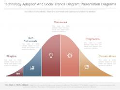 View technology adoption and social trends diagram presentation diagrams