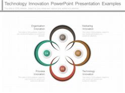 View technology innovation powerpoint presentation examples