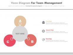 view Three Staged Venn Diagram For Team Management Analysis Flat Powerpoint Design