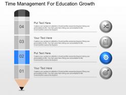 View time management for education growth powerpoint template