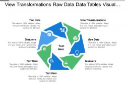 View Transformations Raw Data Data Tables Visual Structure