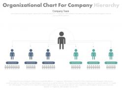 View two level of organizational chart for company hierarchy flat powerpoint design
