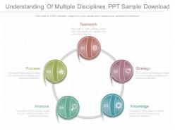View understanding of multiple disciplines ppt sample download