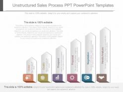 View unstructured sales process ppt powerpoint templates