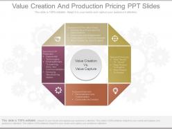 View value creation and production pricing ppt slides