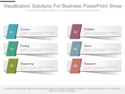 View visualization solutions for business powerpoint show