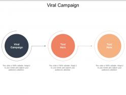 Viral campaign ppt powerpoint presentation outline designs download cpb