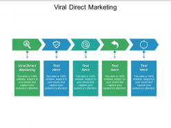Viral direct marketing ppt powerpoint presentation icon tips cpb