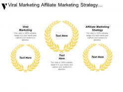 Viral marketing affiliate marketing strategy enterprise marketing management
