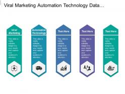 Viral marketing automation technology data management tools motivating techniques cpb