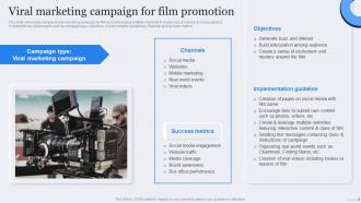 Viral Marketing Campaign For Film Marketing Strategic Plan To Maximize Ticket Sales Strategy SS