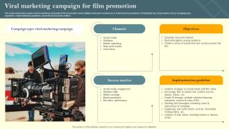 Viral Marketing Campaign For Film Promotion Film Marketing Campaign To Target Genre Fans Strategy SS V