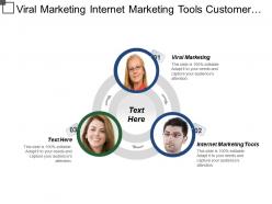 Viral marketing internet marketing tools customer handling process